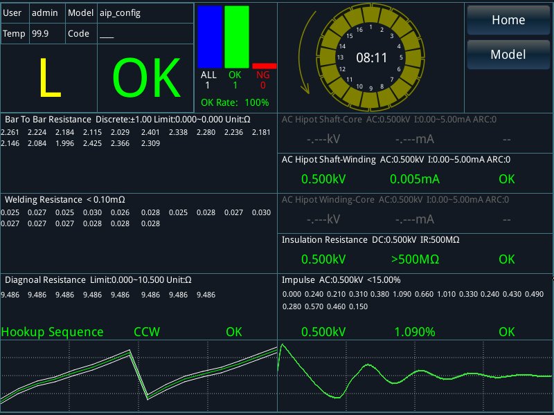 Armature Rotor Test Items - AIP