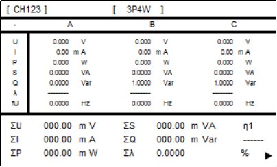 Three-channel measurement